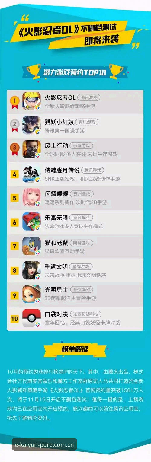为什么说体育官方网页版登录数据中心才是版本更新的答案？