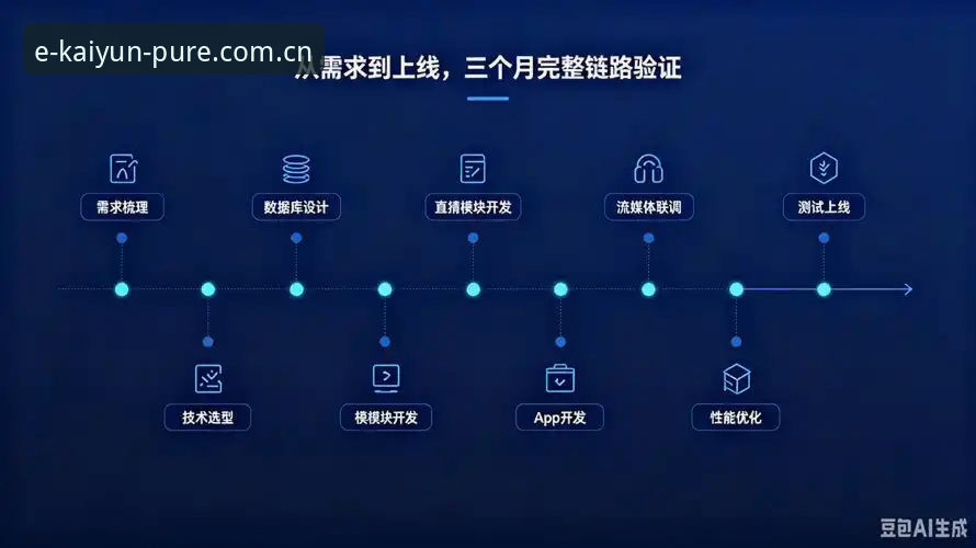 2026体育官方网页版登录数据中心：3个版本迭代背后的数据逻辑
