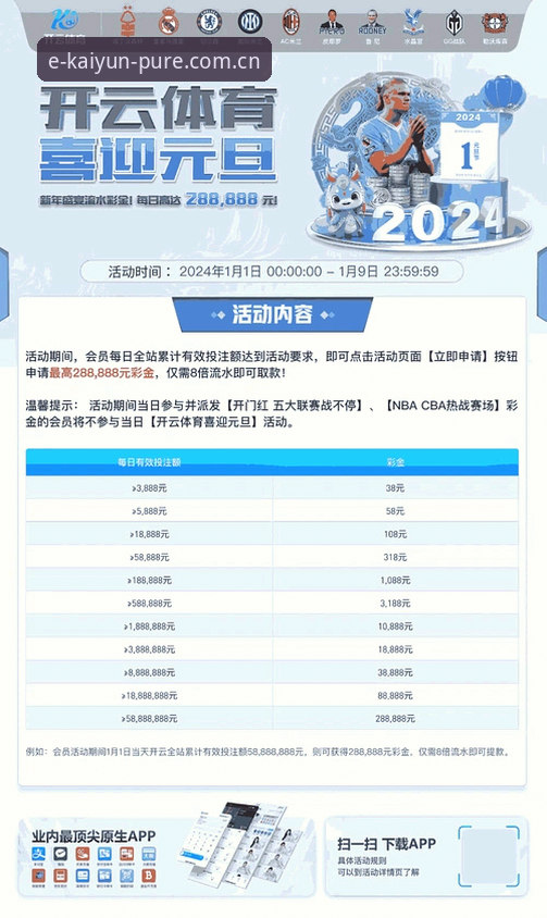 揭秘kaiyun体育平台数据中心：体育官方网页版登录背后，那些你踩过的坑